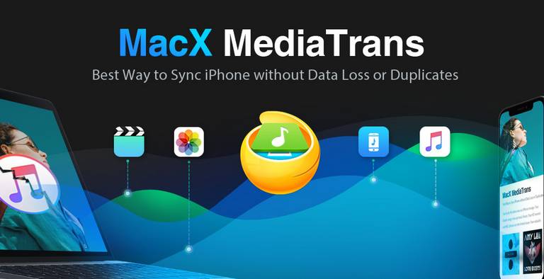 Photo of MacX MediaTrans – Best iTunes Alternative?