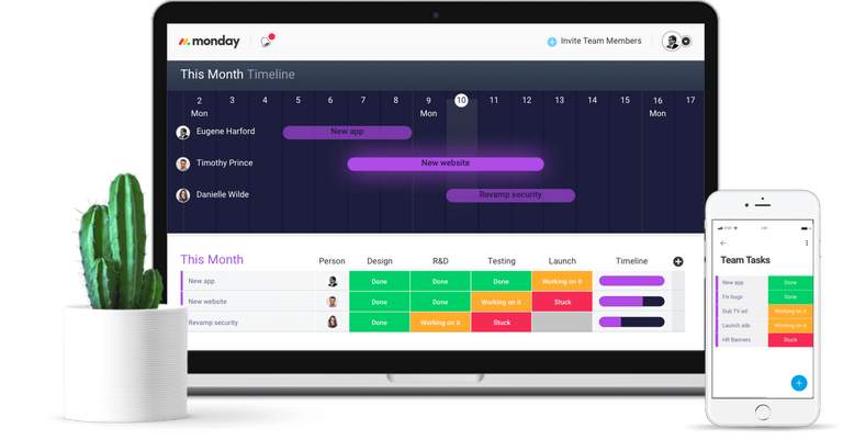 Photo of 5 Best Work Management Platforms in 2019