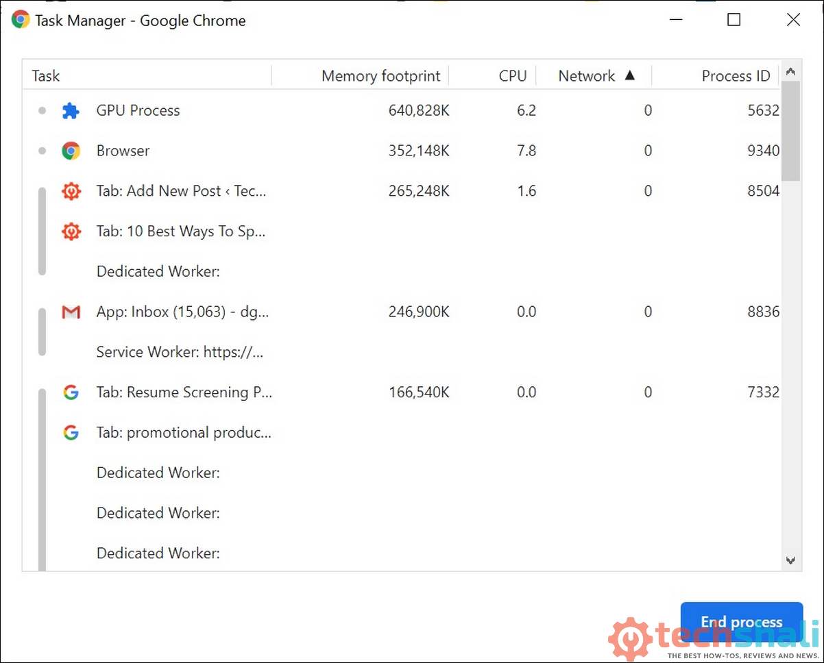 Google Chrome Task Manager