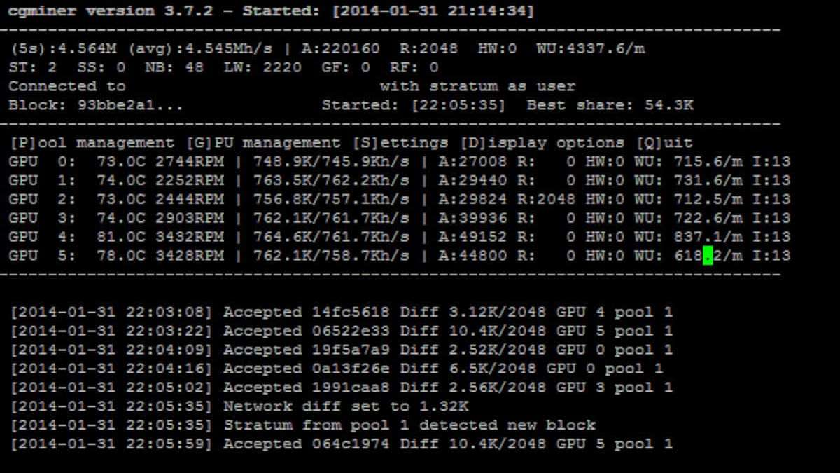 cgminer profitability