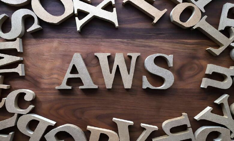 AWS-Certified-Cloud-Practitioner Real Questions