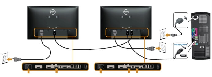 Multi-Stream Transport (MST)