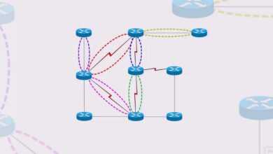 Photo of What is the new CCNP routing and Switching?