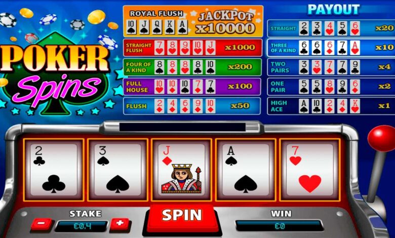 How To Play Video Poker Slots On Your Phone