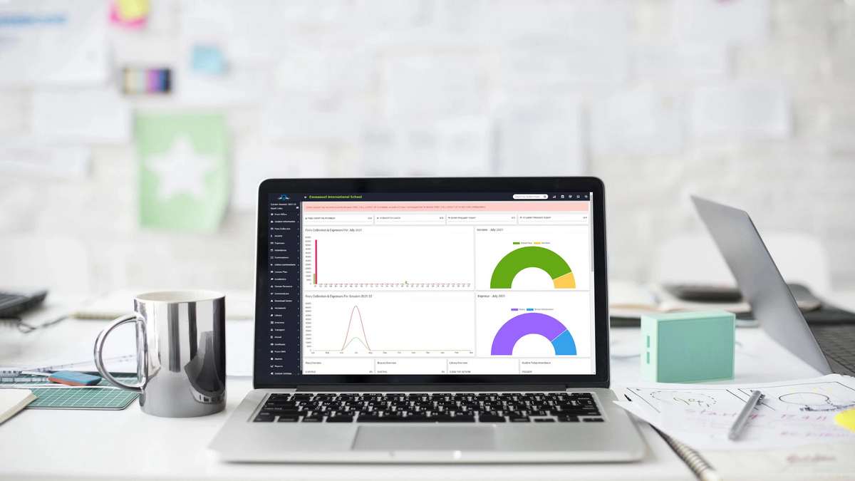 RenWeb FACTS SIS school management dashboard showing student grades and attendance