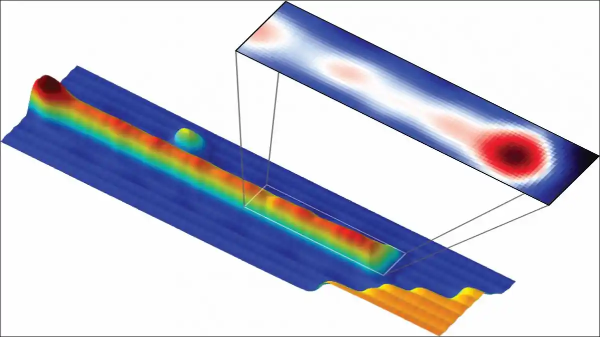 Majorana fermion: Physicists observe elusive particle that is its own antiparticle
