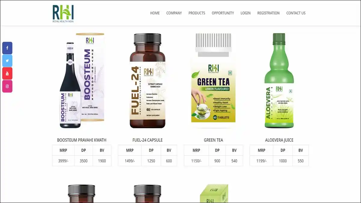 RHI Trading Products