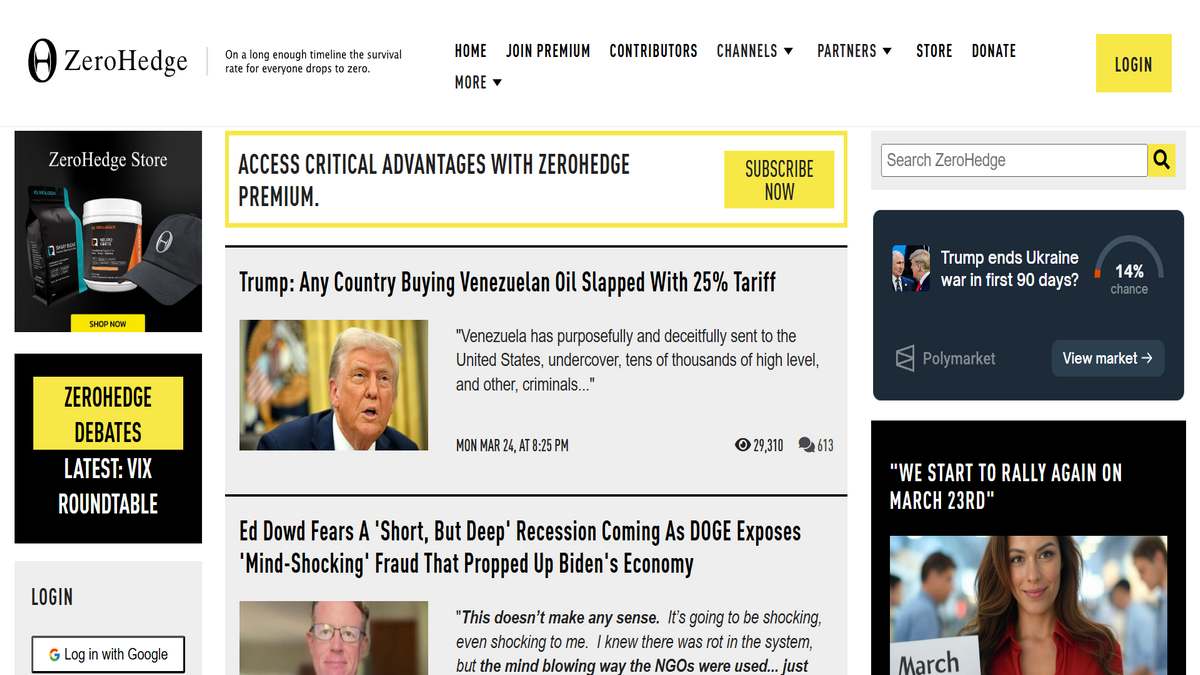 ZeroHedge
