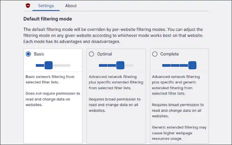 uBlock Filters