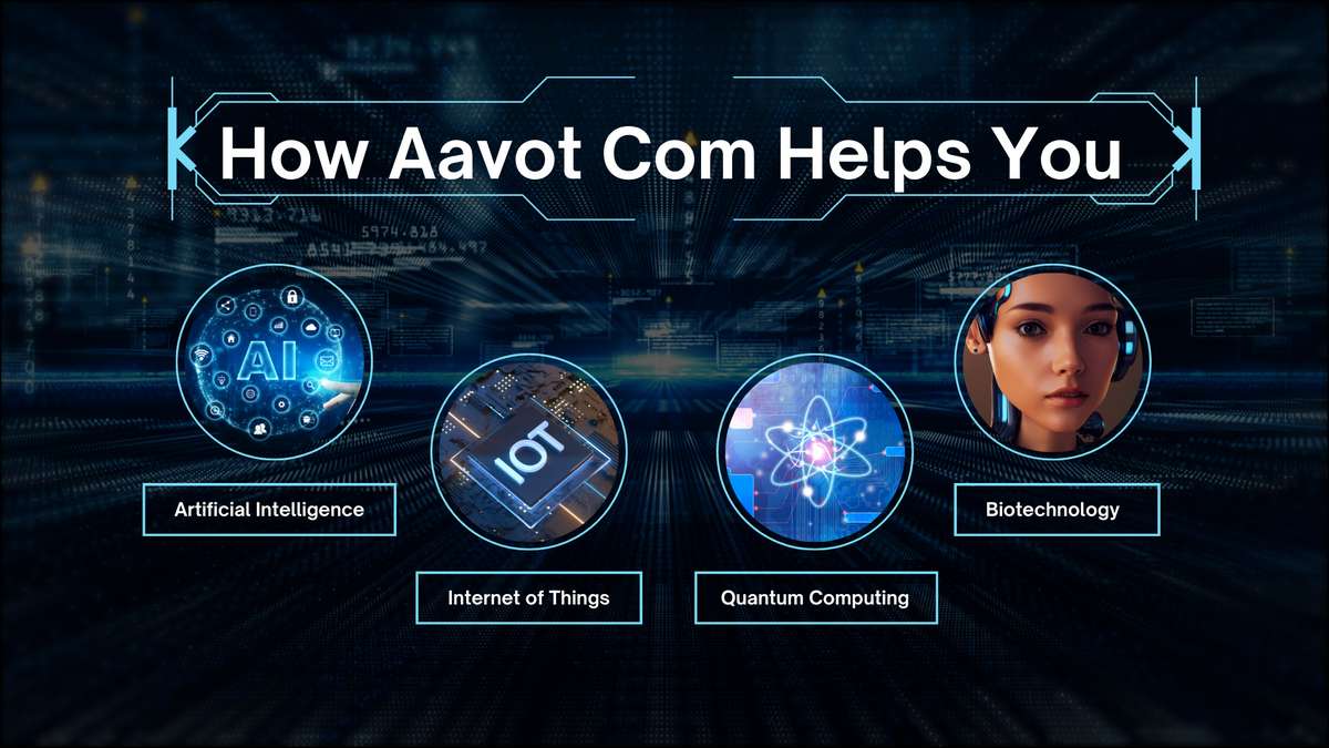 How Aavot Com Helps You