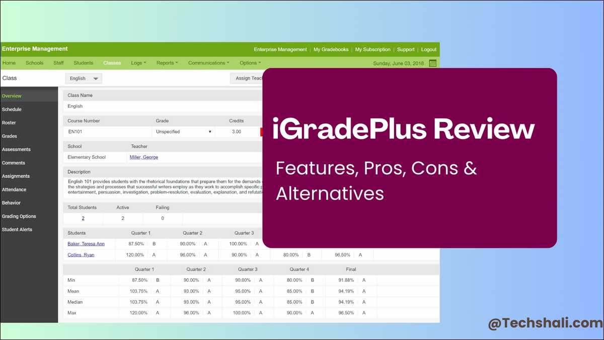 Here's a detailed iGradePlus Review that covers features, benefits, pricing, and cons.