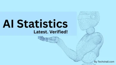 AI adoption reached 88% among surveyed organizations, but only 39% report EBIT impact. See 150 verified 2026 stats on ROI, jobs, agents, and use.