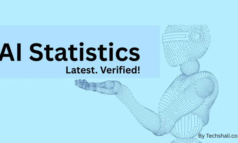 AI adoption reached 88% among surveyed organizations, but only 39% report EBIT impact. See 150 verified 2026 stats on ROI, jobs, agents, and use.