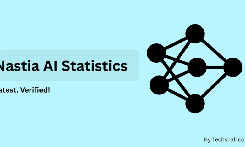 Nastia AI Statistics 2026: Users, Traffic, Revenue & Growth (Verified Data)