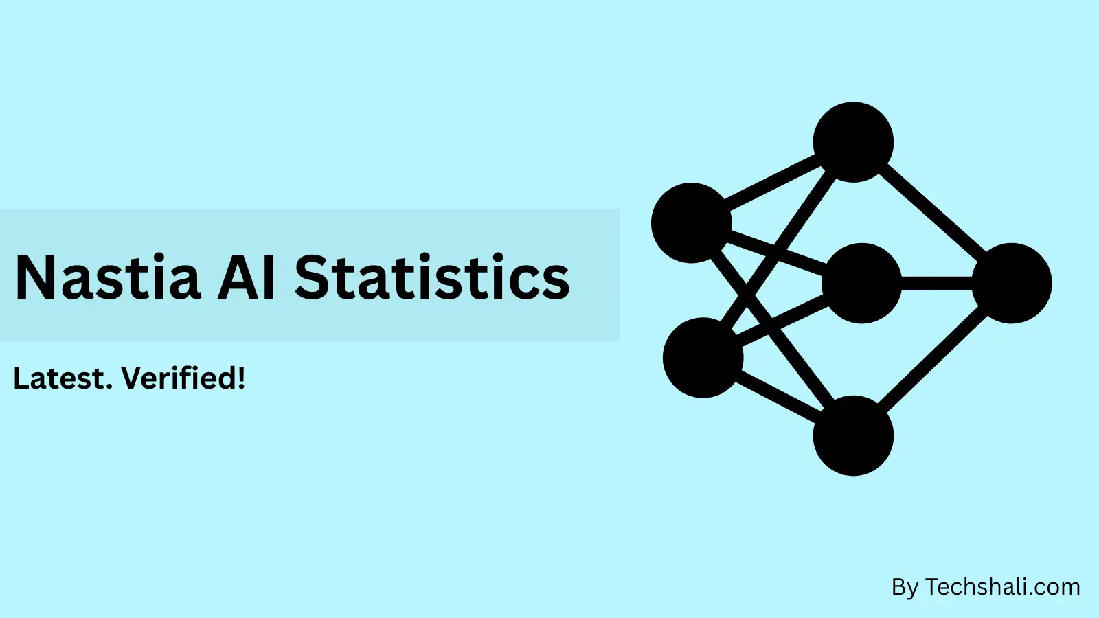 Nastia AI Statistics 2026: Users, Traffic, Revenue & Growth (Verified Data)