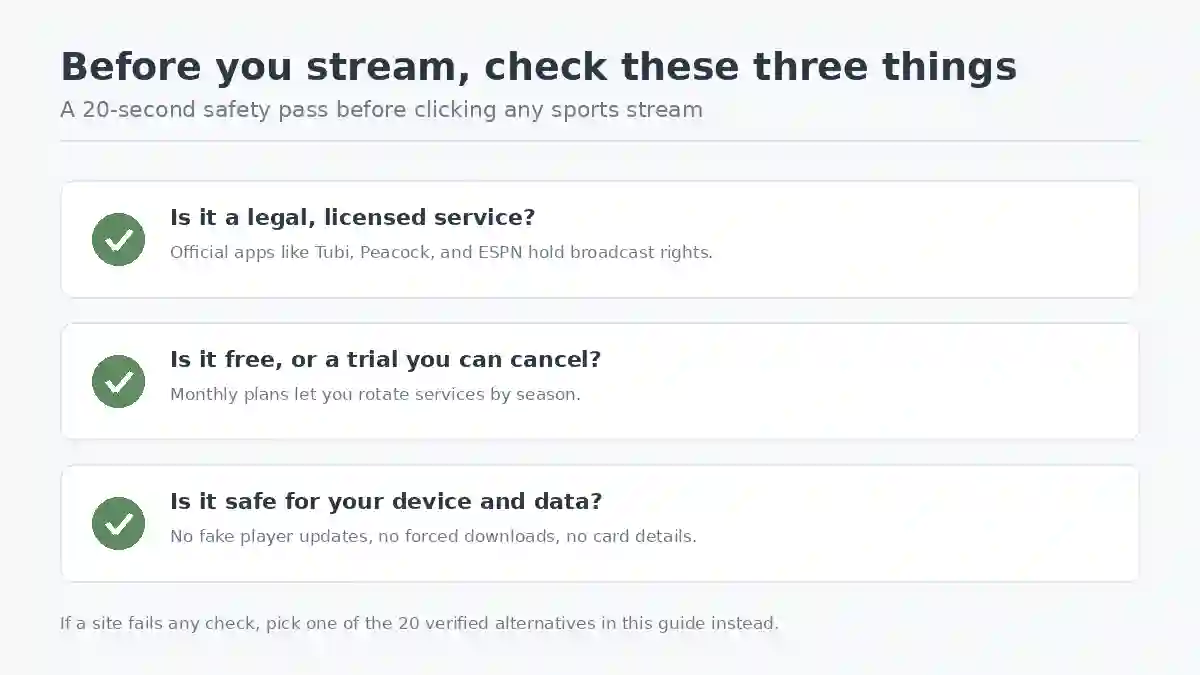 Checklist of legal and free sports streaming options for 2026