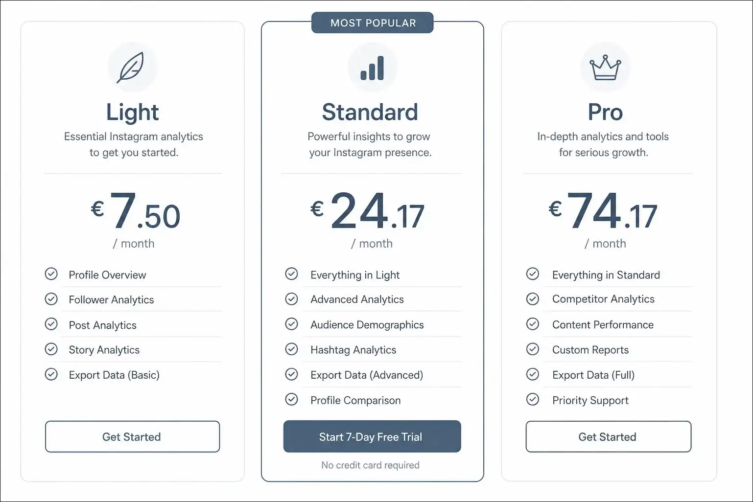 Not Just Analytics pricing plans Light Standard Pro 2026 screenshot