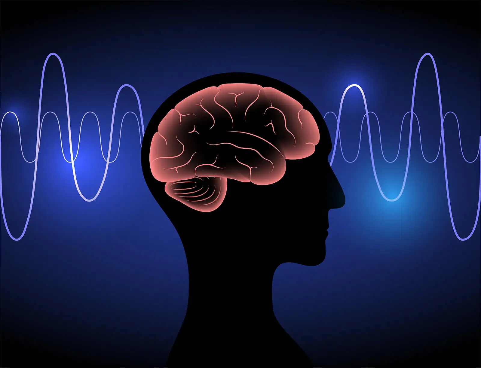 Myndlift at-home EEG neurofeedback system for personalised brain training in India